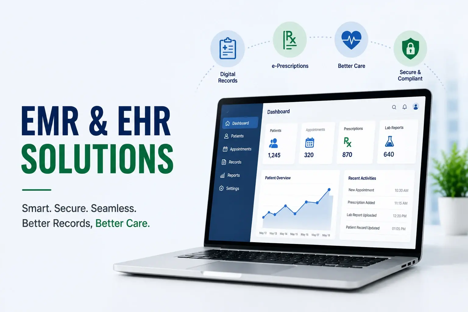 Custom EMR & EHR software solutions for hospitals and clinics featuring secure electronic medical records, patient management, and healthcare dashboards.